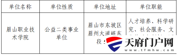 眉山职业技术学院2026年公开考核招聘高层次人才的公告