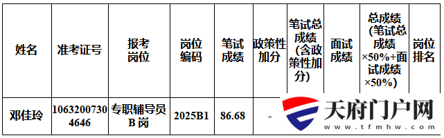 西南医科大学2025年11月公开招聘专职辅导员递补进入体检环节名单公告